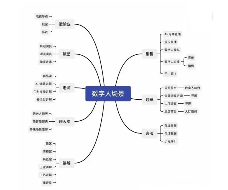 image_$1735263939858093522.png image.png